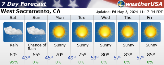 Click for Forecast for West Sacramento, California from weatherUSA.net